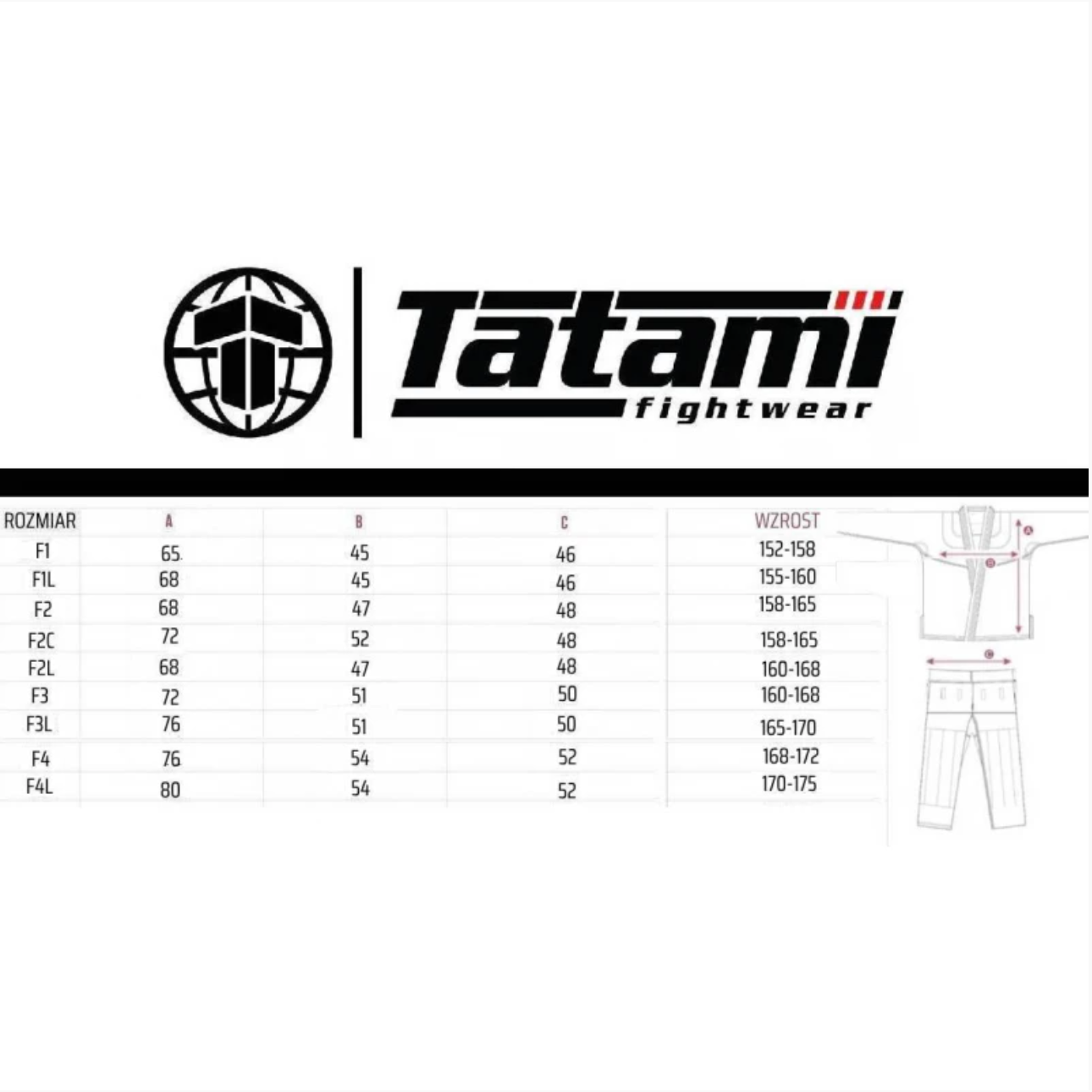 TATAMI BJJ Gi Frauen NOVA ABSOLUT weiß