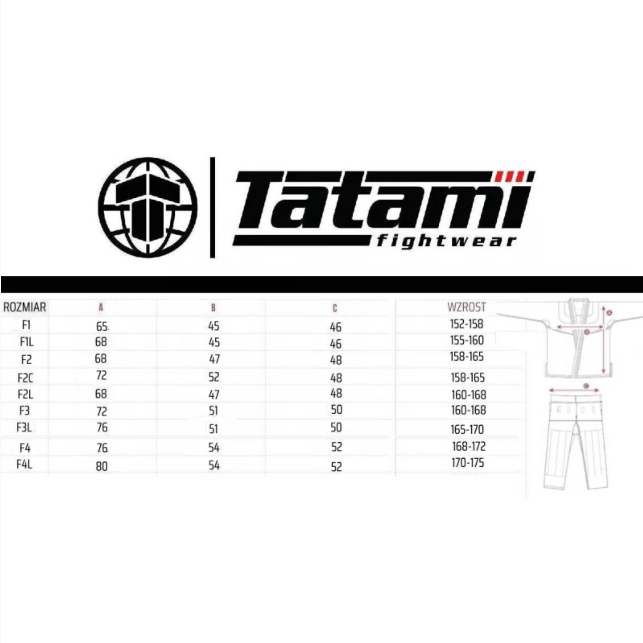 TATAMI BJJ Gi ESTILO BLACK LABEL blau/gold